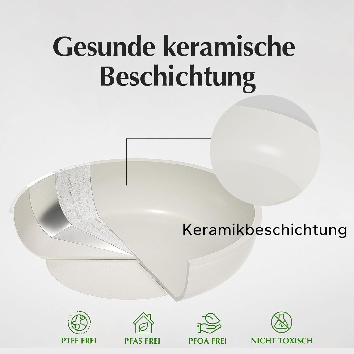 Keramik Pfannen- und Topfset für Camping, PTFE-frei, Platzsparend 5-teilig