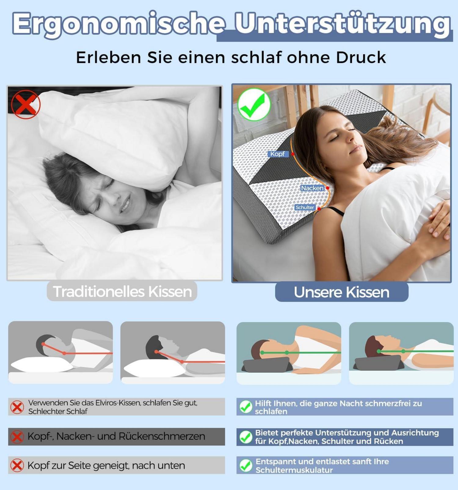 Memory Foam Orthopädisches Kissen für Nackenschmerzen & Schnarchen