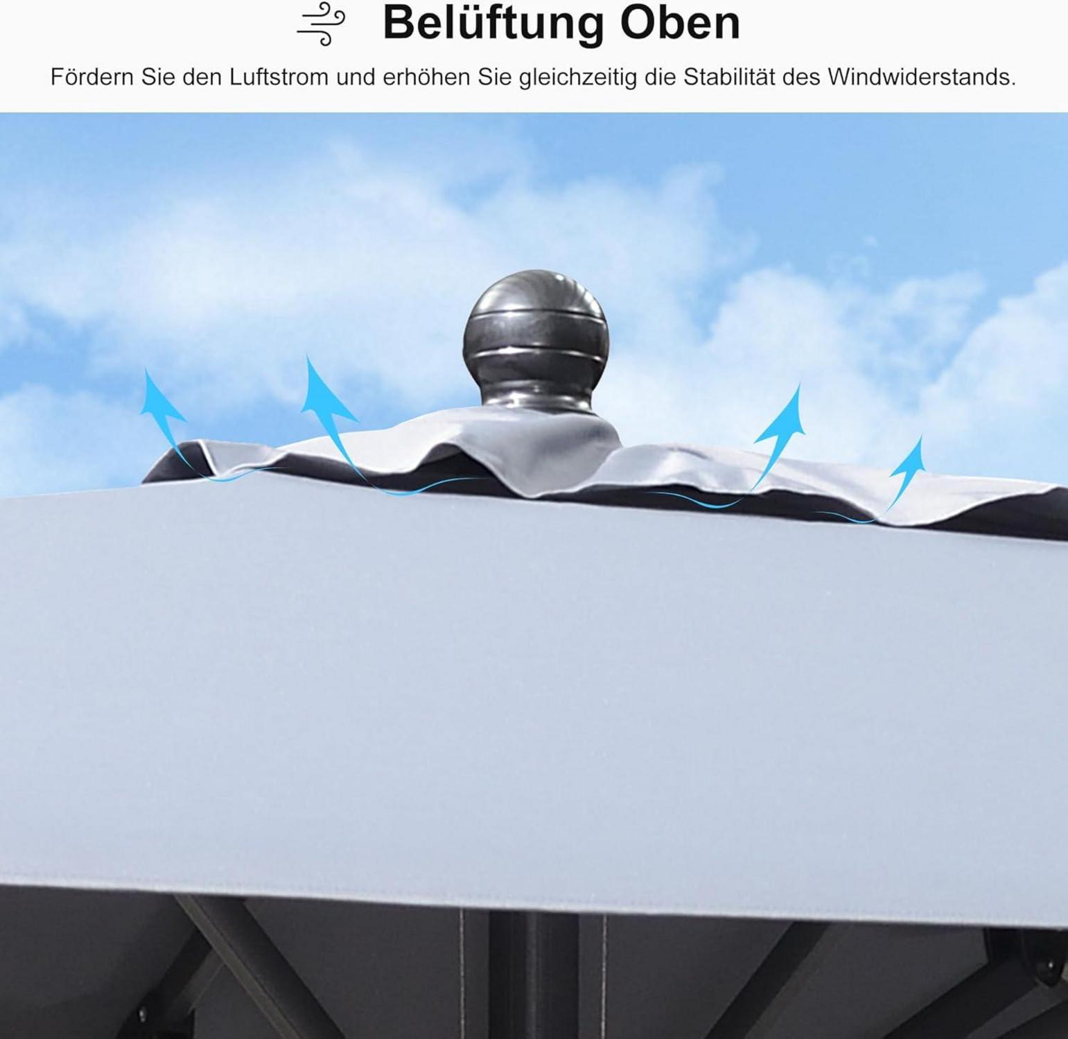 Aluminium Sonnenschirm 3x3 m mit Kurbel, Balkonschirm wasserabweisend