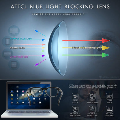ATTCL Unisex Blaulichtfilter Computer Gaming Brille UV Blockierung