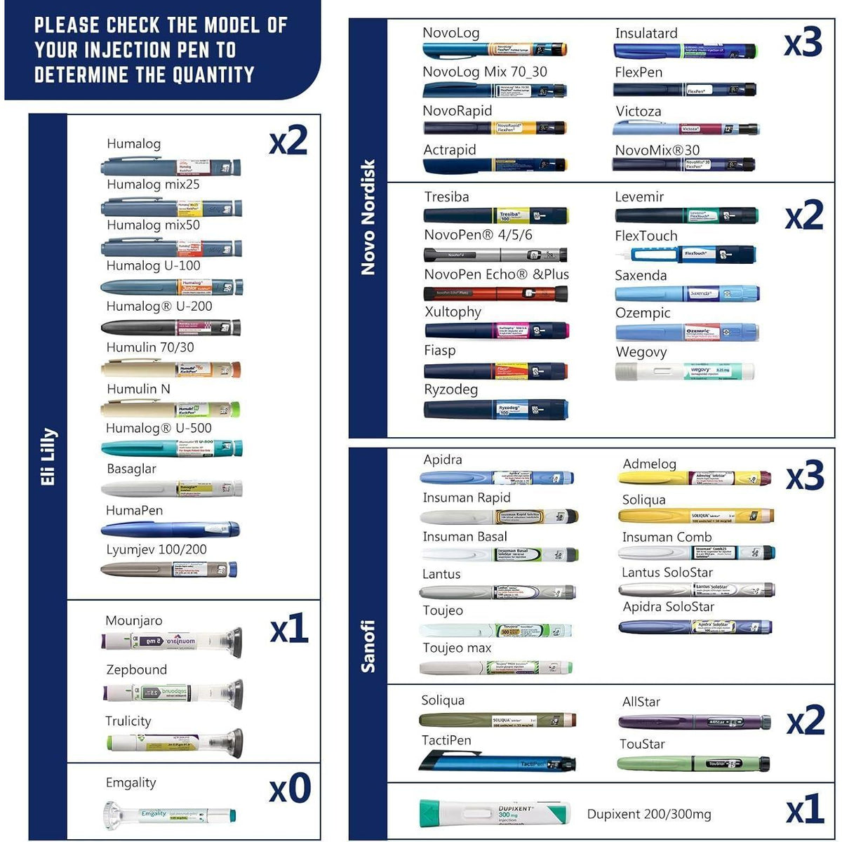 Insulin Kühltasche 60h für Reisen – 2-8°C Kühlung