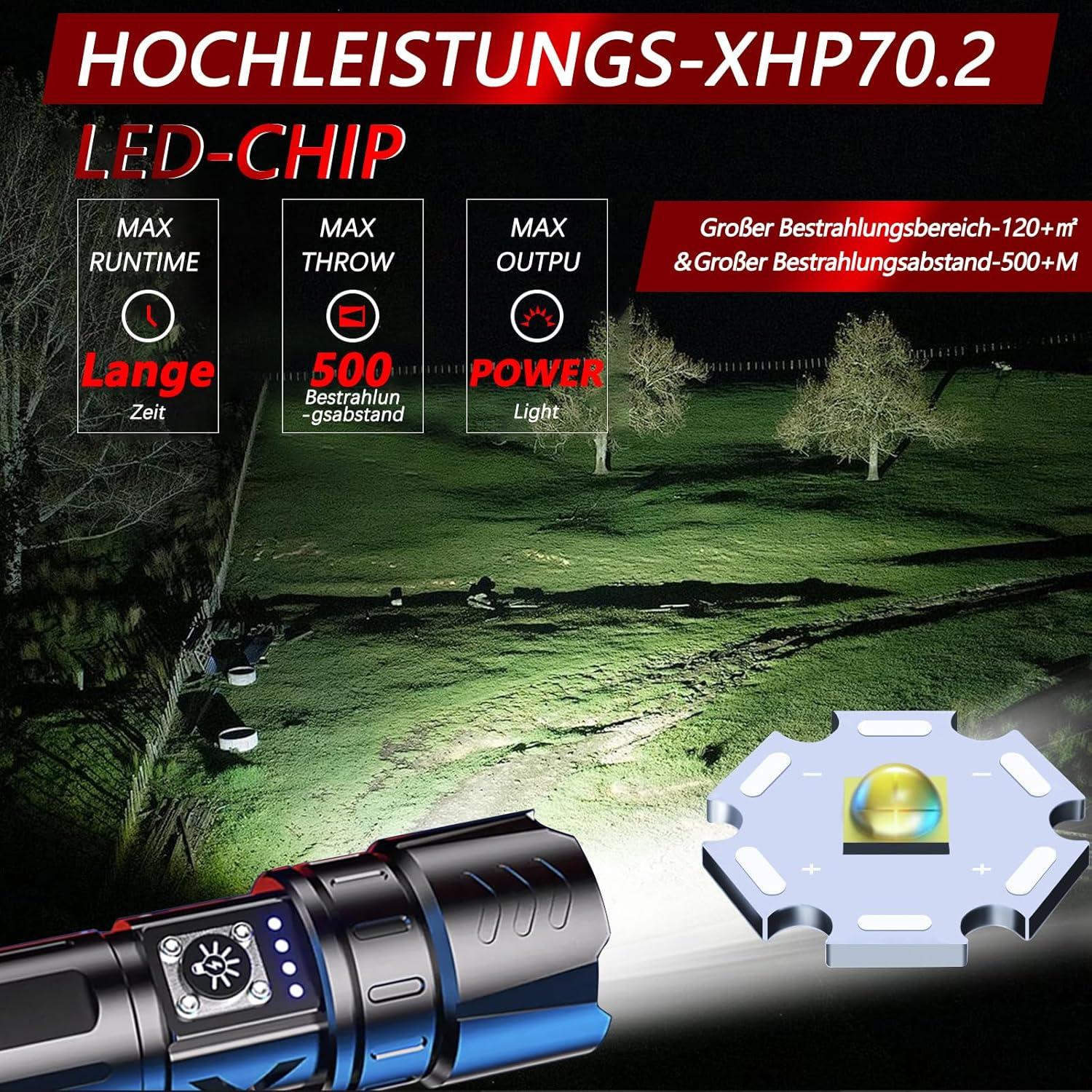 LED Taschenlampe 20000 Lumen USB Aufladbar Zoombar IP67