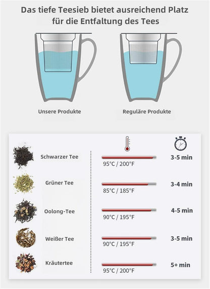 Porzellan Teetasse 450ml mit Deckel und Sieb