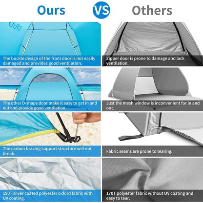 Cflity Strandmuschel Automatisches Pop-Up Zelt UV-Schutz