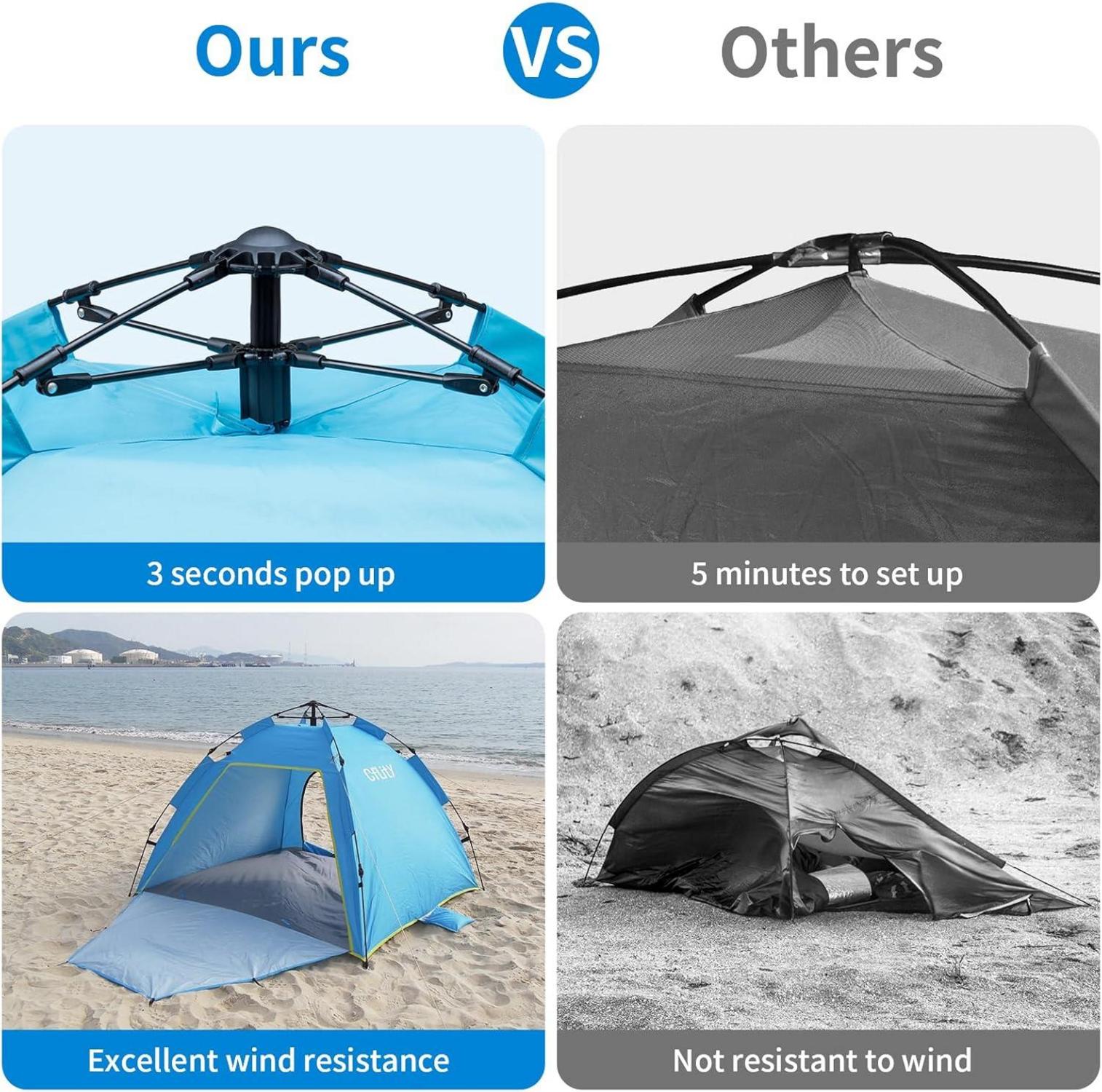 automatisches zelt Cflity Strandmuschel Automatisches Pop-Up Zelt UV-Schutz – LuxusKollektion