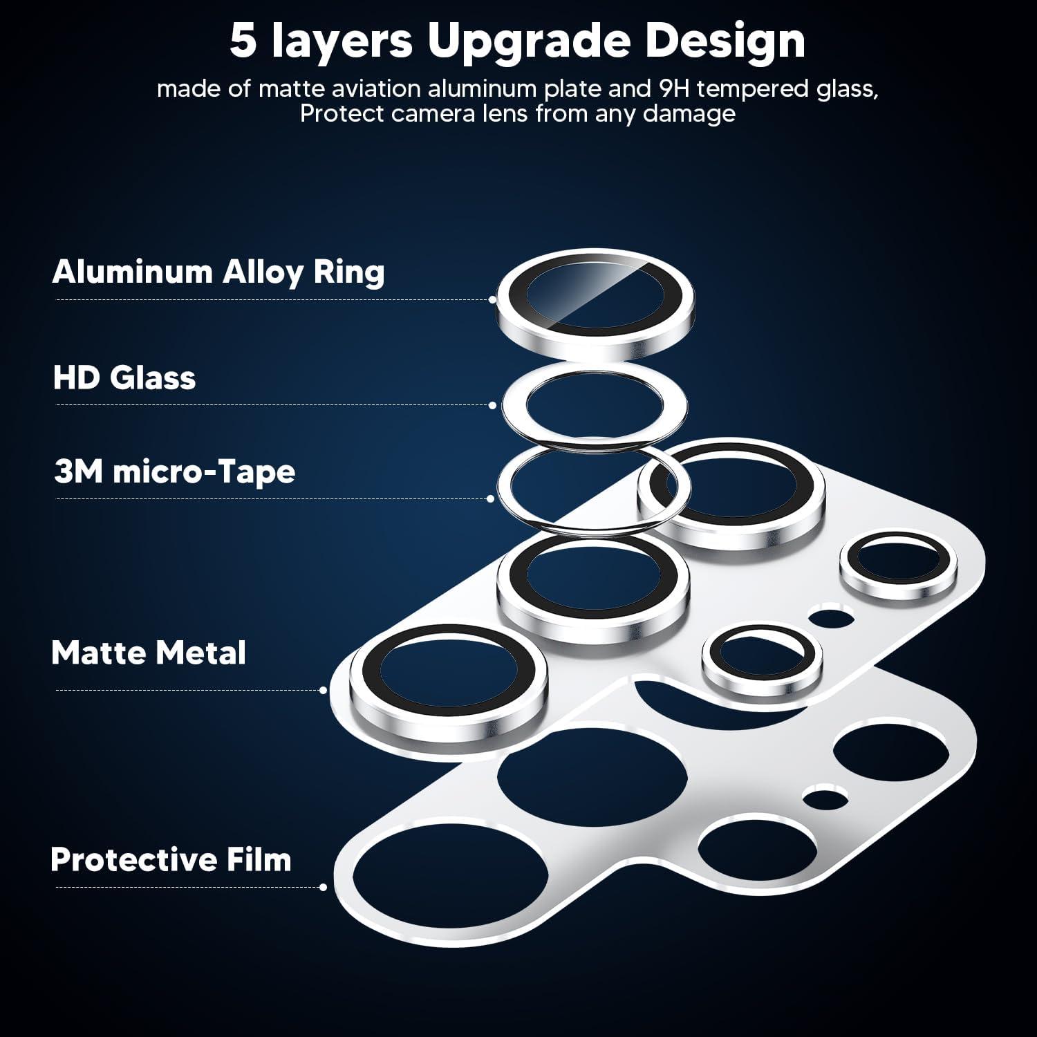 Kamera Displayschutzfolie Samsung Galaxy S24 Ultra 5G Schutzglas 9H