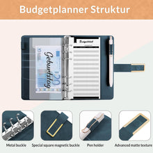 Deutscher KONVINIT Budget Planner A6 PU Leder Geld Organizer