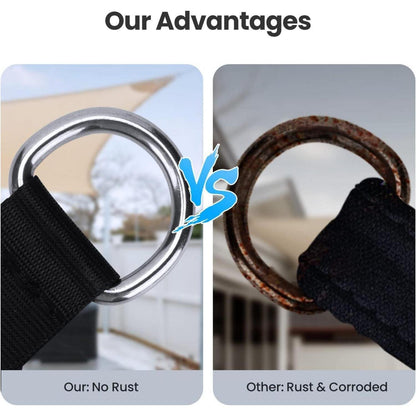 Sonnensegel Rechteckig 2x3m Sonnenschutz Terrasse Wasserdich