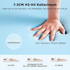 Matratzentopper 180x200cm Gelschaum H3 H4 7,5cm Bezug waschbar