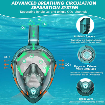 KUYOU Schnorchelmaske Tauchmaske Vollmaske Anti-Fog