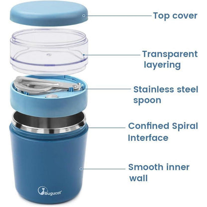 Bugucat 2in1 Müslibecher to Go 500ml+150ml Blau Edelstahl