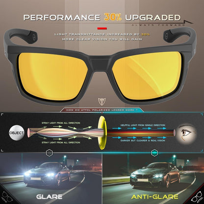 Polarisierte Sportsonnenbrille Herren TR90 Rahmen UV400