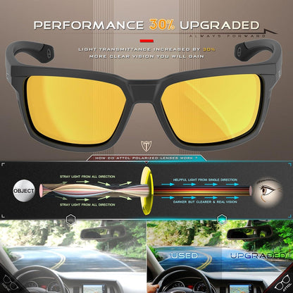 ATTCL Polarisierte Sportsonnenbrille Herren TR90 Ultra Leicht UV400 Schutz