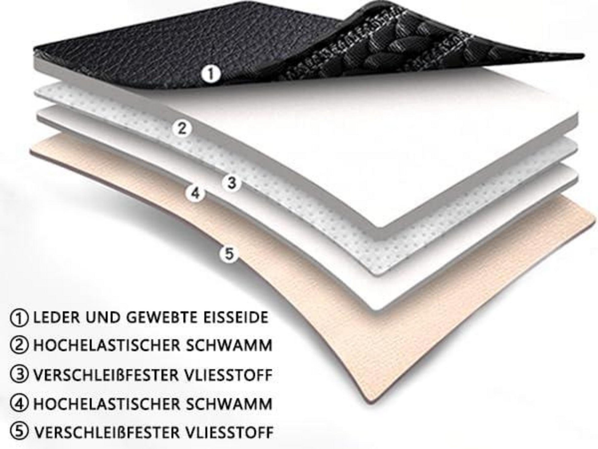 Autositzbezüge Leder Atmungsaktiv Eisseide 2er Set Schwarz Rot