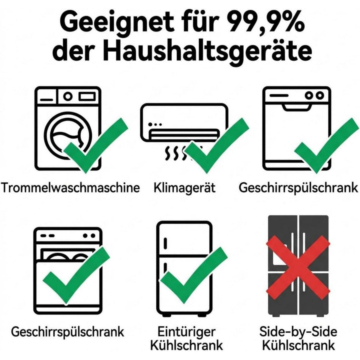 Waschmaschinen Podest mit Rädern – Stabil & Verstellbar