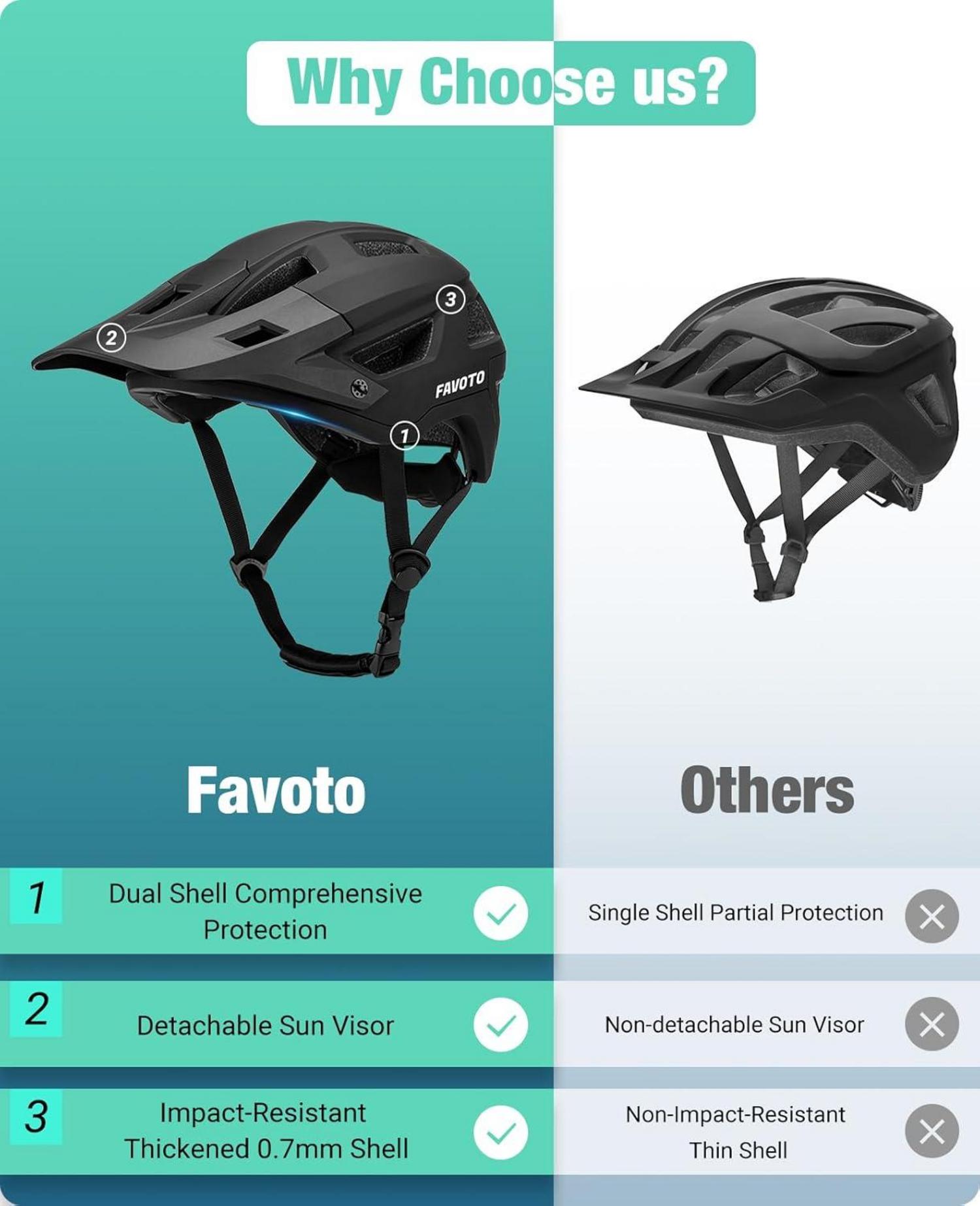 Mountainbike Fahrradhelm mit Schirm Leicht Doppelte Inmould