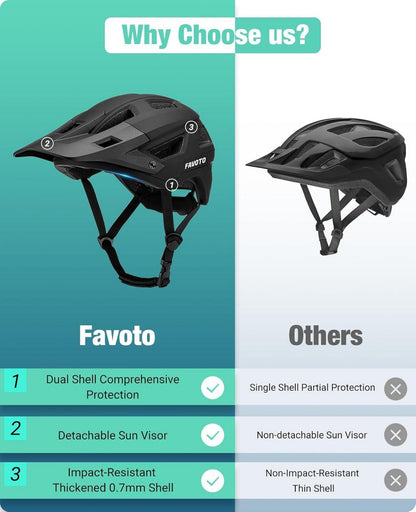 Mountainbike Fahrradhelm mit Schirm Leicht Doppelte Inmould