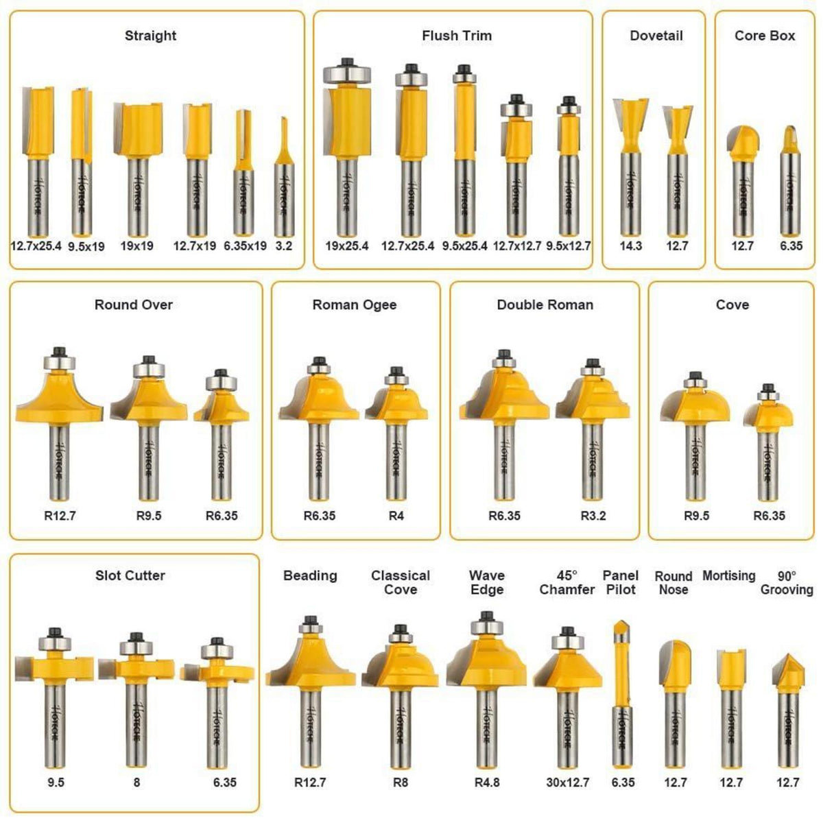 35-teiliges Fräser-Set für Oberfräsen, 8mm Schaft, Holzbearbeitung