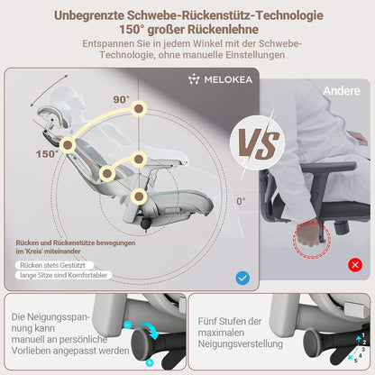 Bürostuhl dynamische Lordosenstütze 200KG, 4D-Armlehnen, EN 1335, ergonomisch, Grau
