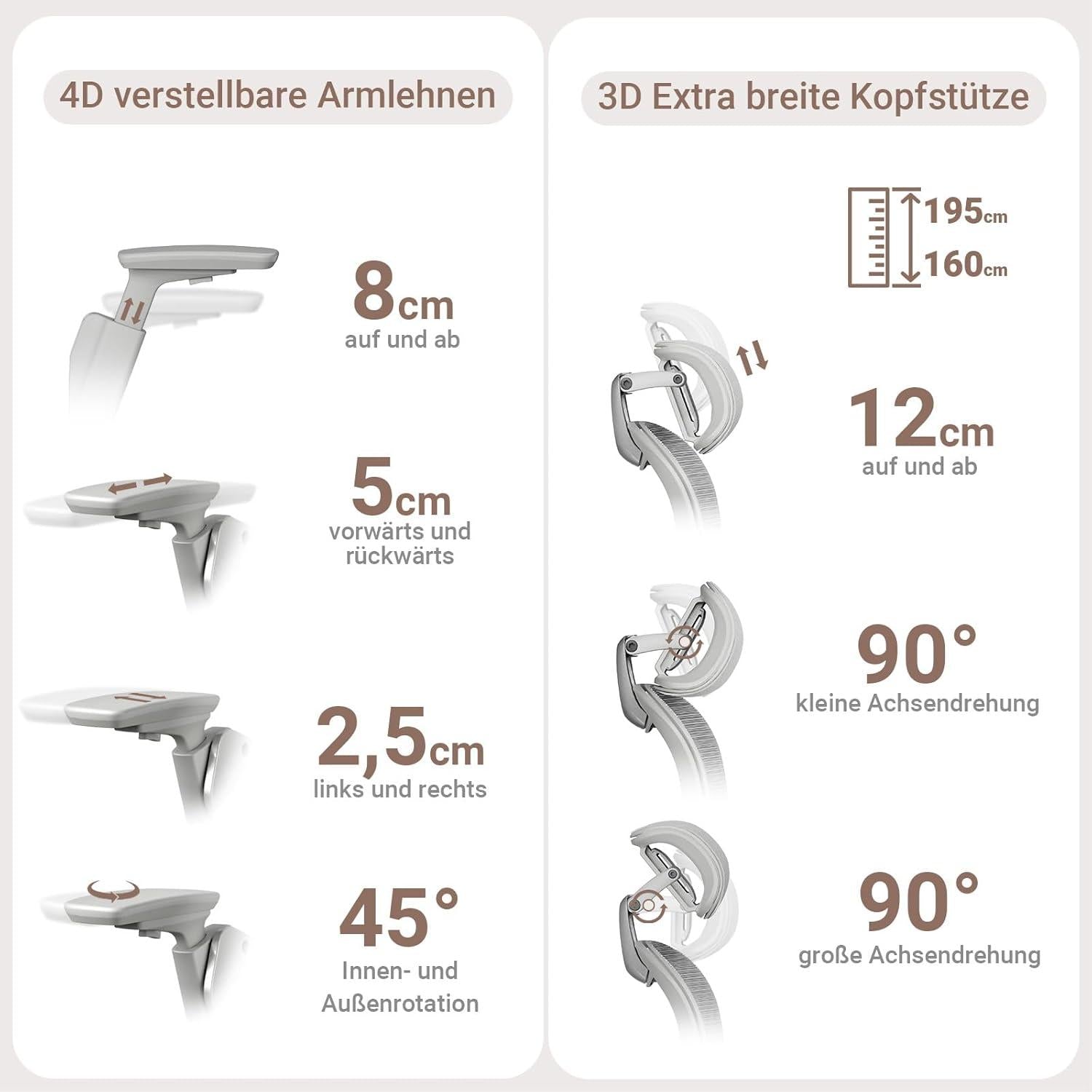 Bürostuhl 200KG ergonomisch mit Dynamischer