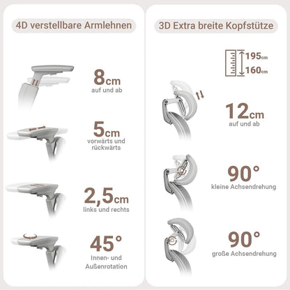 Bürostuhl 200KG ergonomisch mit Dynamischer