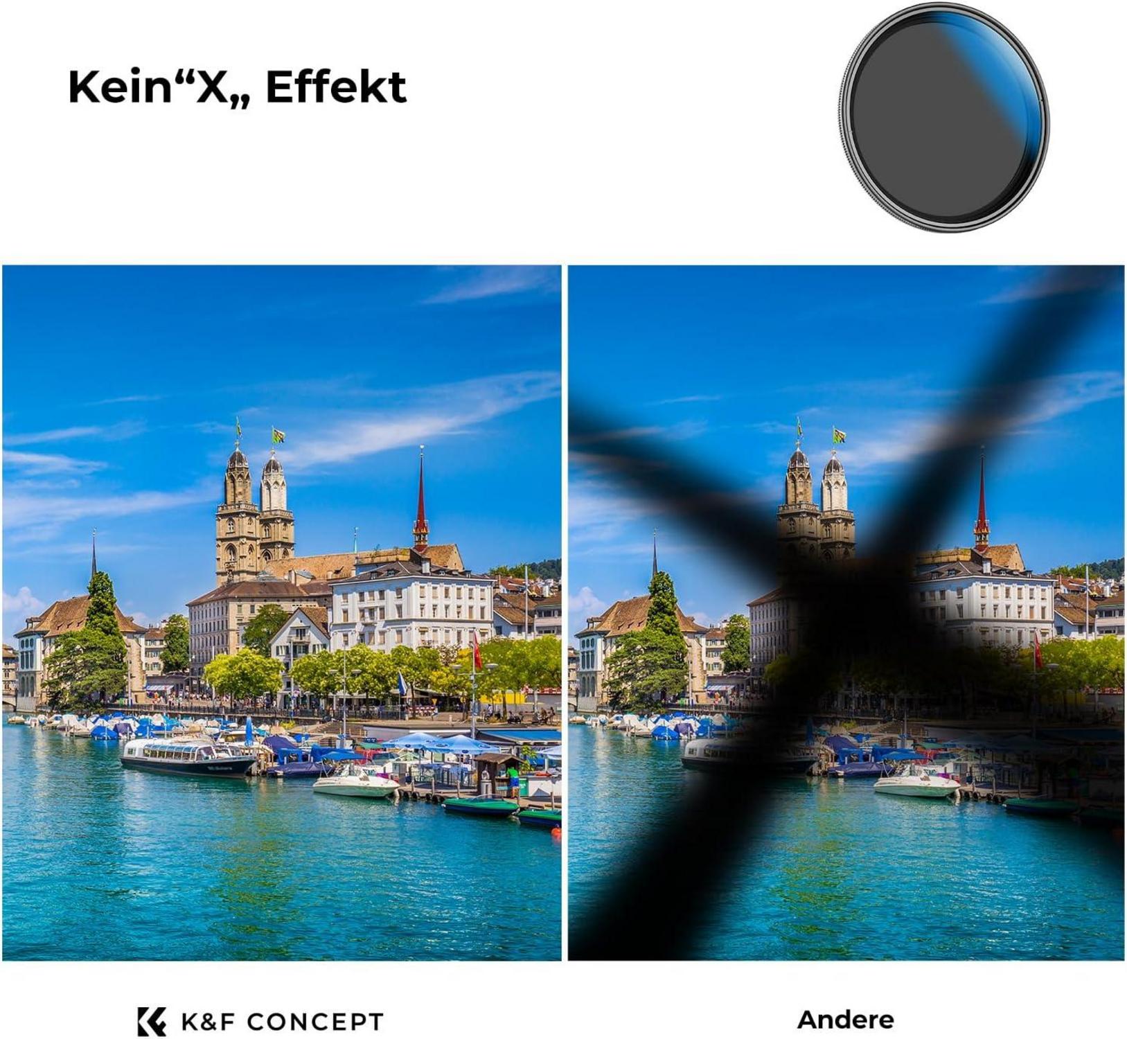Variabler ND Filter 40,5mm Graufilter ND2-32 Blendenstufen