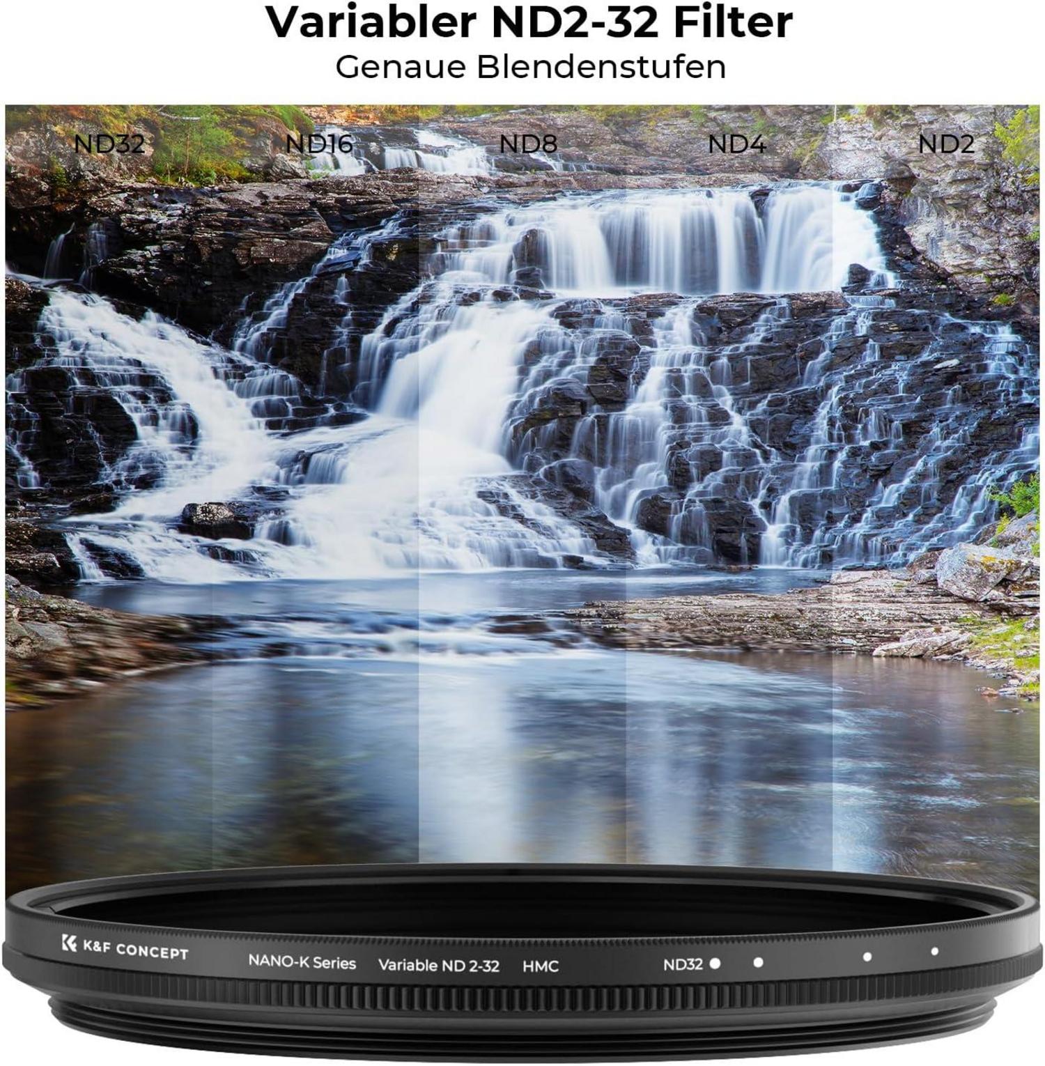 K&F Concept Nano-K Serie 40,5mm Variabler ND Filter ND2-32