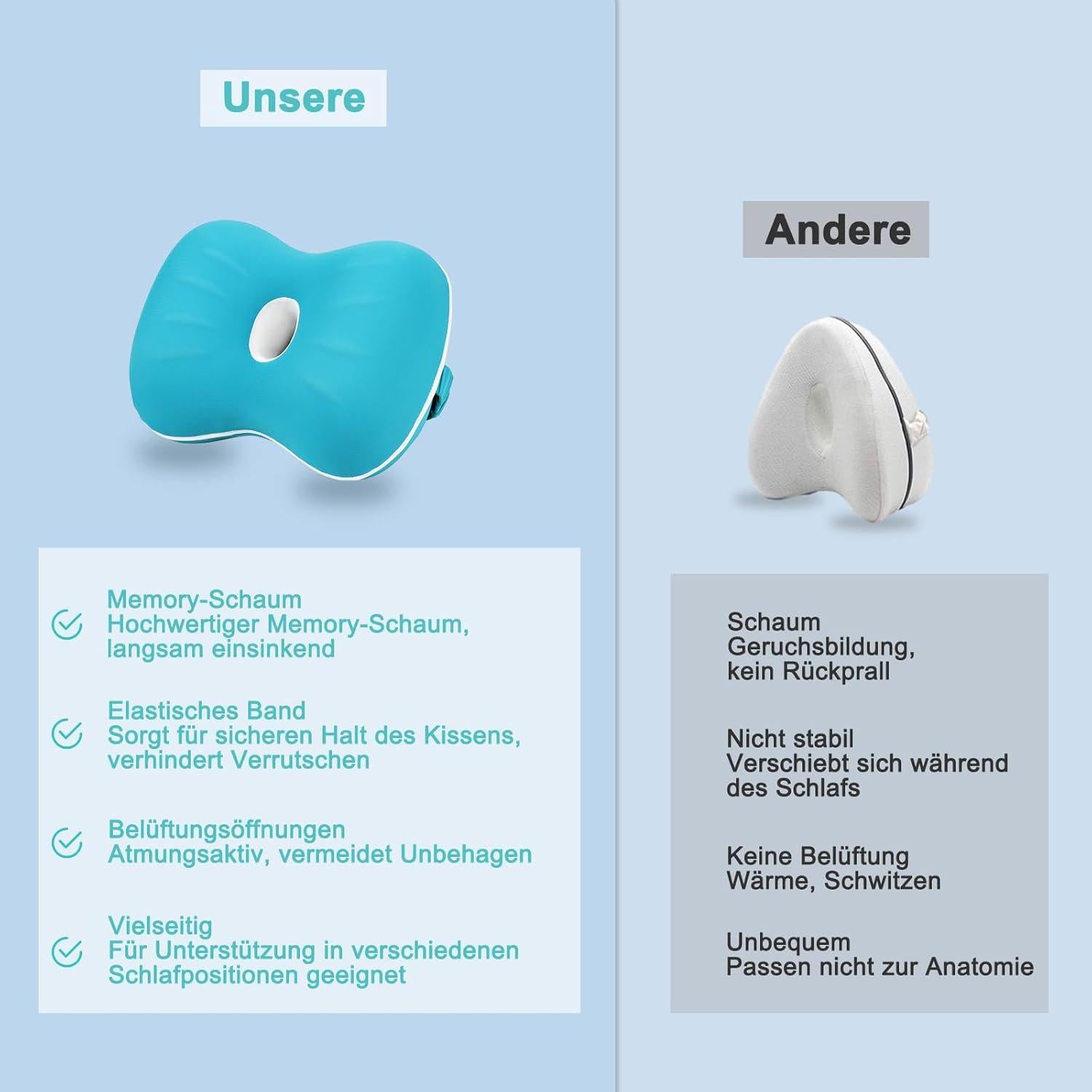 Orthopädisches Kniekissen Memory Schaum Beinkissen Seitenschläfer