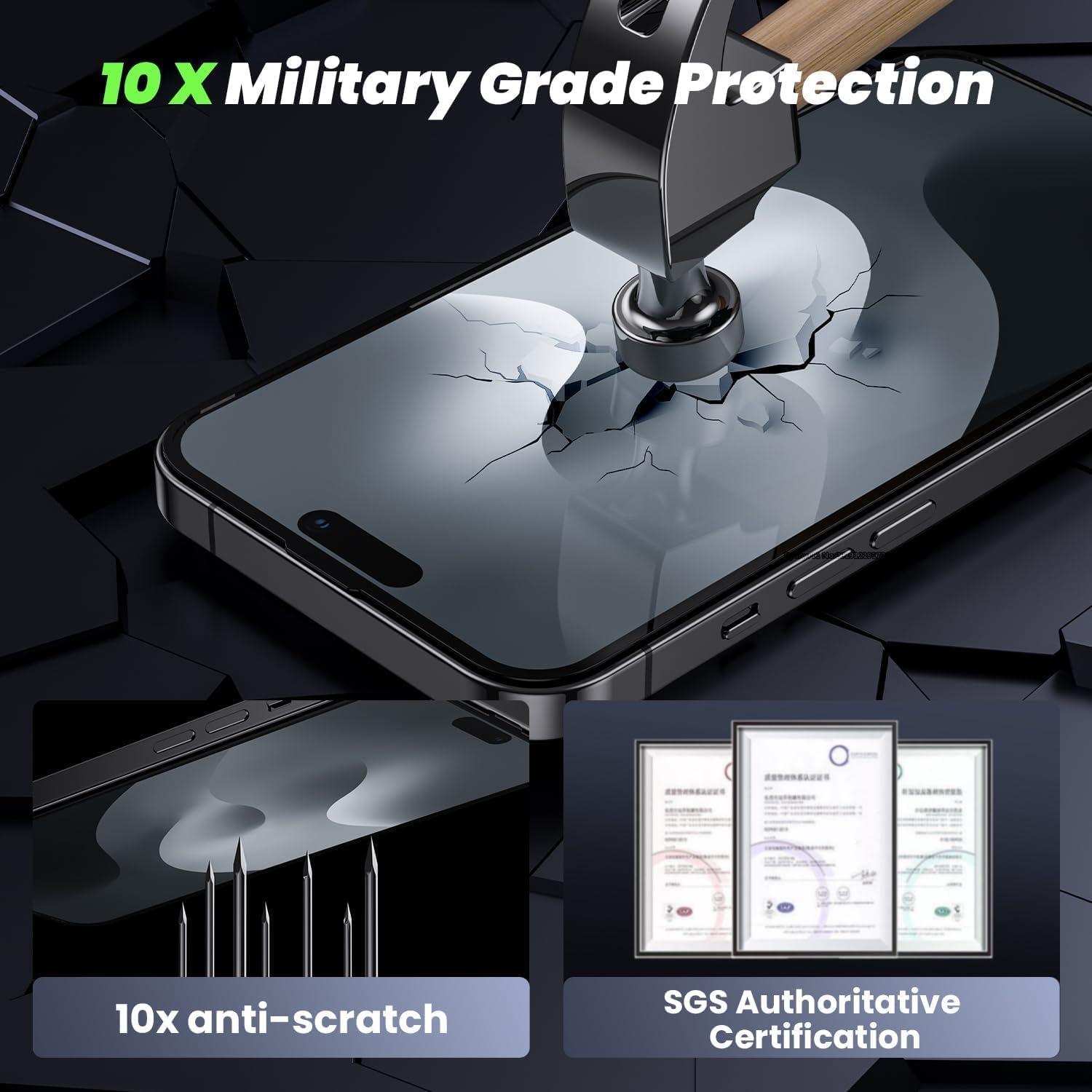 Sichtschutz Schutzfolie für iPhone 13 Pro Max 14 Plus 24°Anti Spy 9H