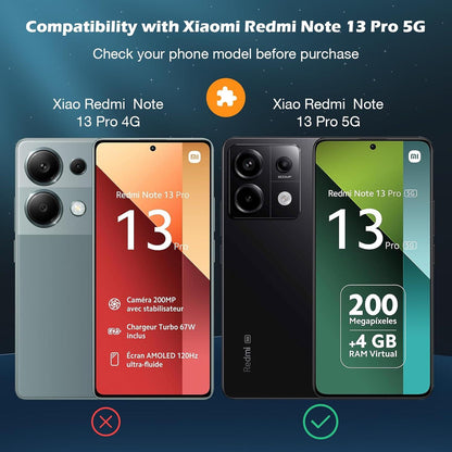 Schutzfolie Panzer Glas Xiaomi Redmi Note 13 Pro 5G 3PK