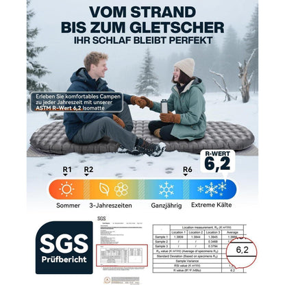 Aufblasbare Camping Isomatte 8cm Dicke R-Wert 6,2 Grau 198cm
