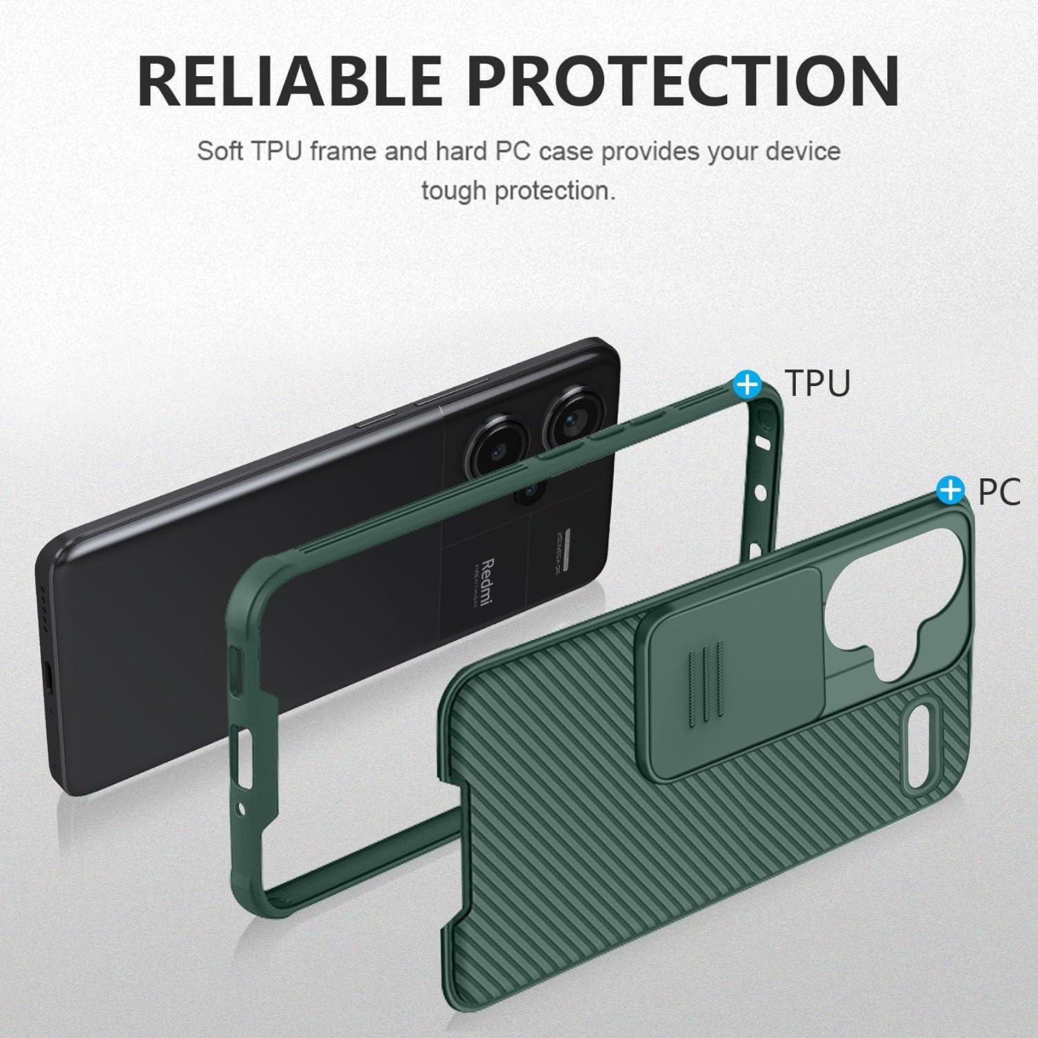 Handyhülle für Xiaomi Redmi Note 13 Pro+ 5G Hülle Kameraschutz Slide