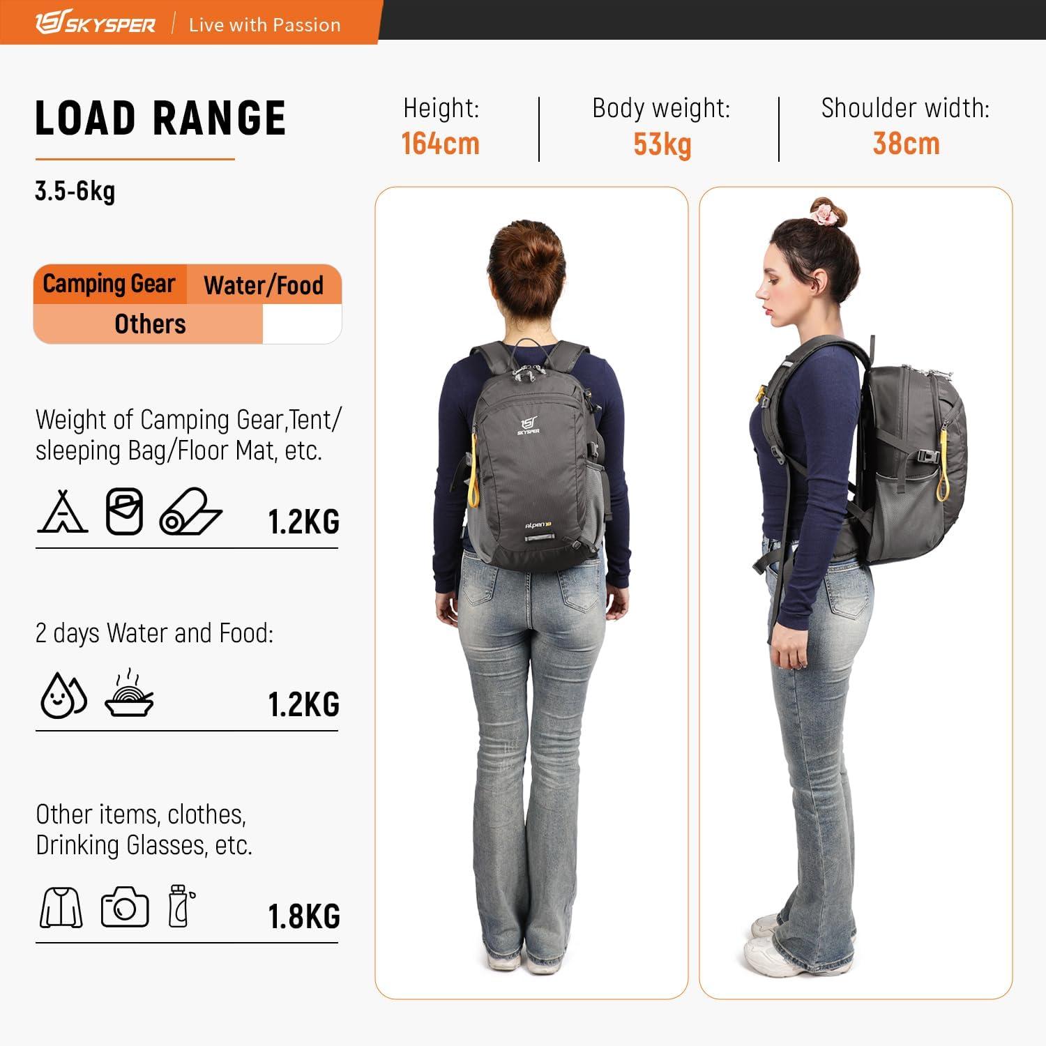 Wanderrucksack 18L Trekkingrucksack Wasserfest Rückenbelüftung