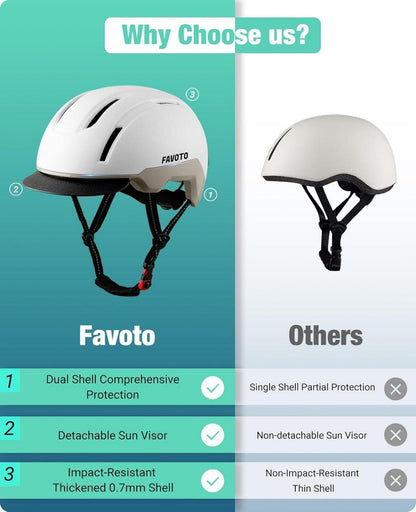 Fahrradhelm Urban mit Schirm Leicht Inmould-Technologie