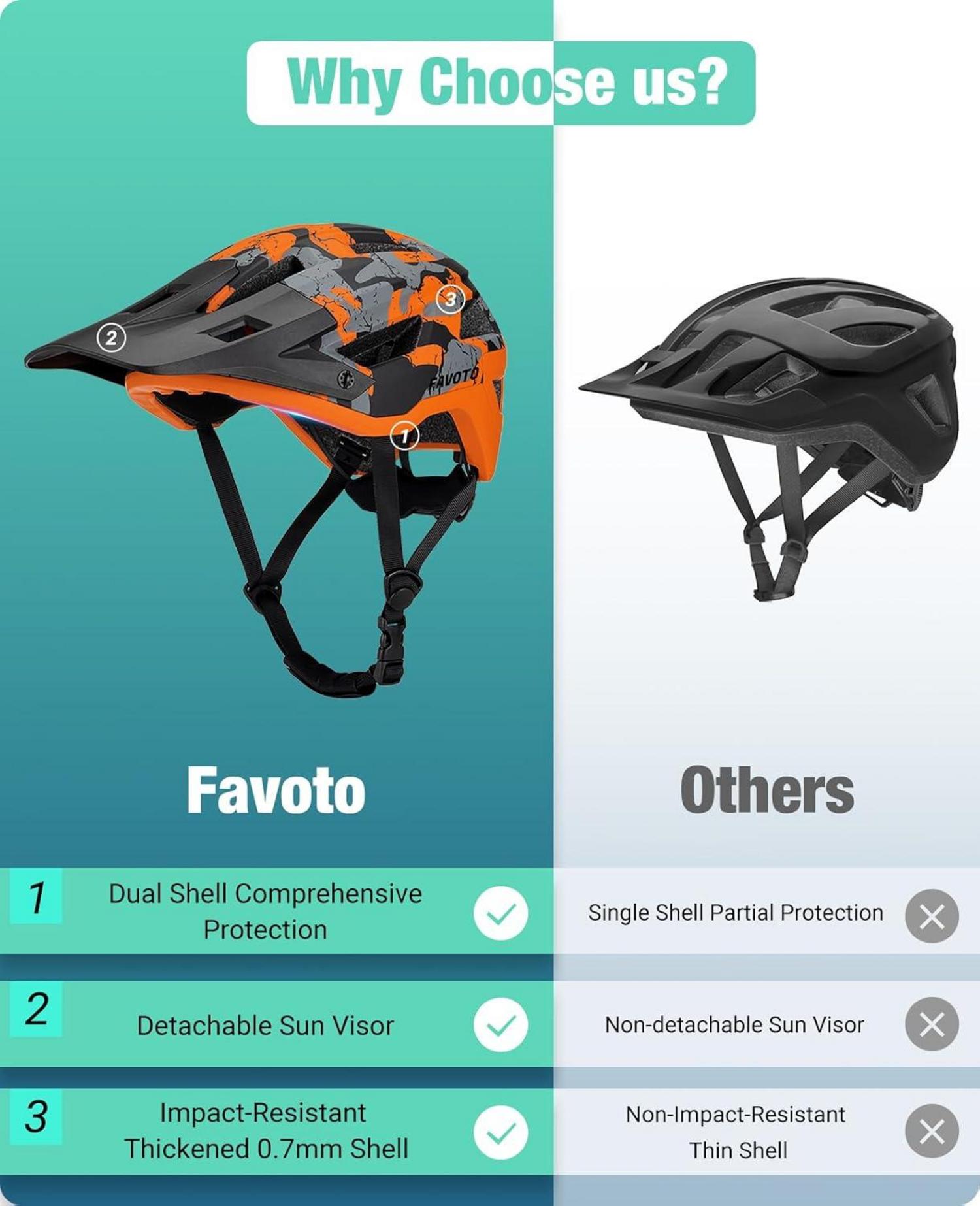 Mountainbike Fahrradhelm mit Schirm Leicht Inmould-Technologie MTB