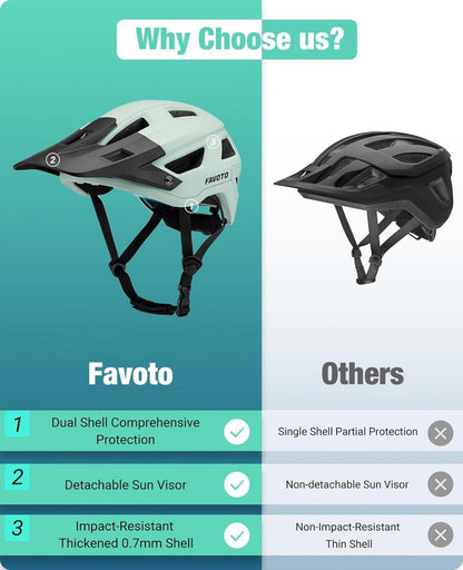 Mountainbike Fahrradhelm mit Schirm Leicht Inmould-Technologie MTB