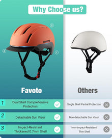 Favoto Fahrradhelm Urban mit Schirm Leicht Double Inmould