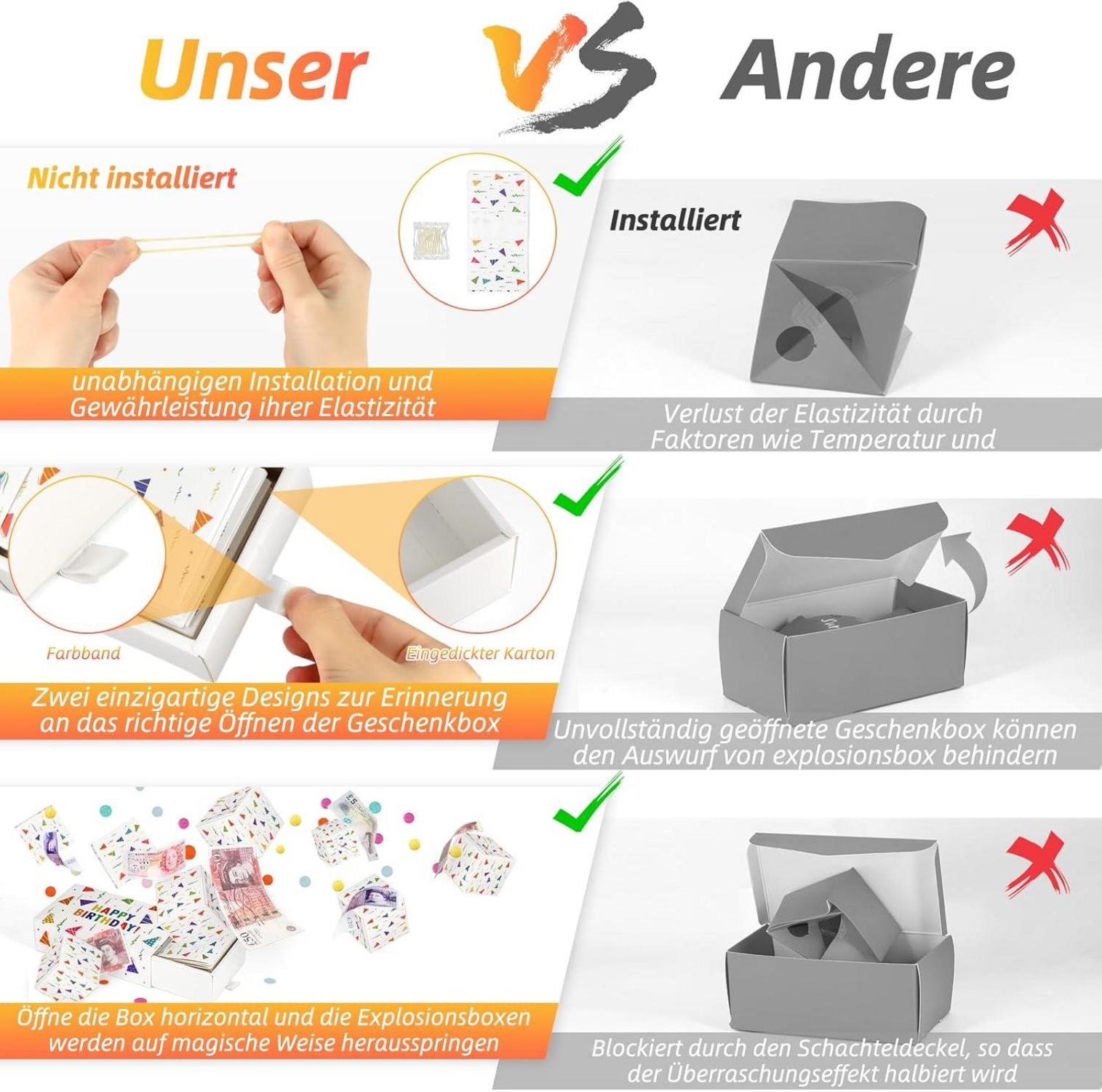 Explosionsbox Geldgeschenke Geburtstag Upgrade DIY Pop Up mit Konfetti