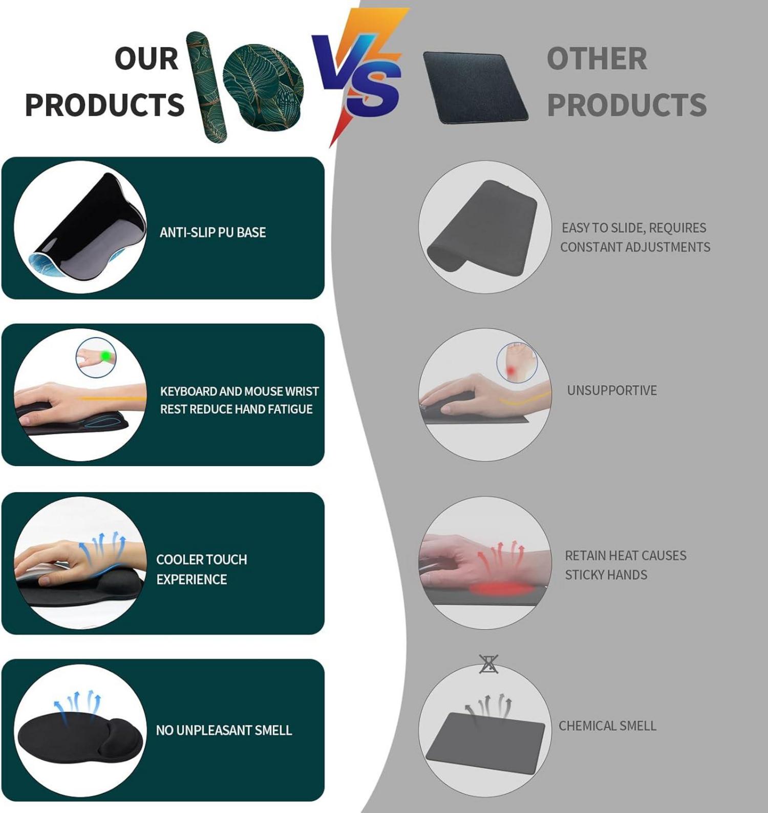 Ergonomisches Mauspad mit Handauflage und Gelkissen, Memory Foam