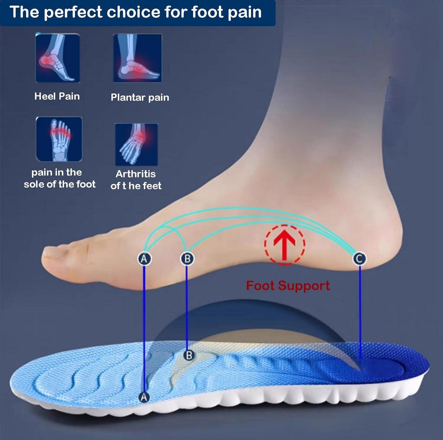 SOLO ACTFIT Memory Foam Einlegesohlen Herren Damen Orthopädisch Sport Fuß Schmerzlinderung