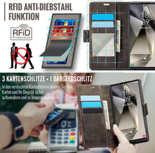 Samsung Galaxy S24 Ultra 5G Handyhülle PU Leder RFID Schutz
