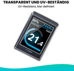 Besudo Displayschutz für Bosch Kiox 500 - Schutzhülle vor Kratzern und Stößen