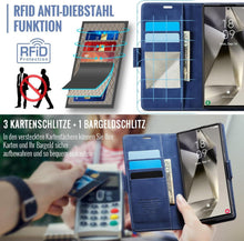 Samsung Galaxy S24 Ultra 5G Handyhülle Klapphülle PU