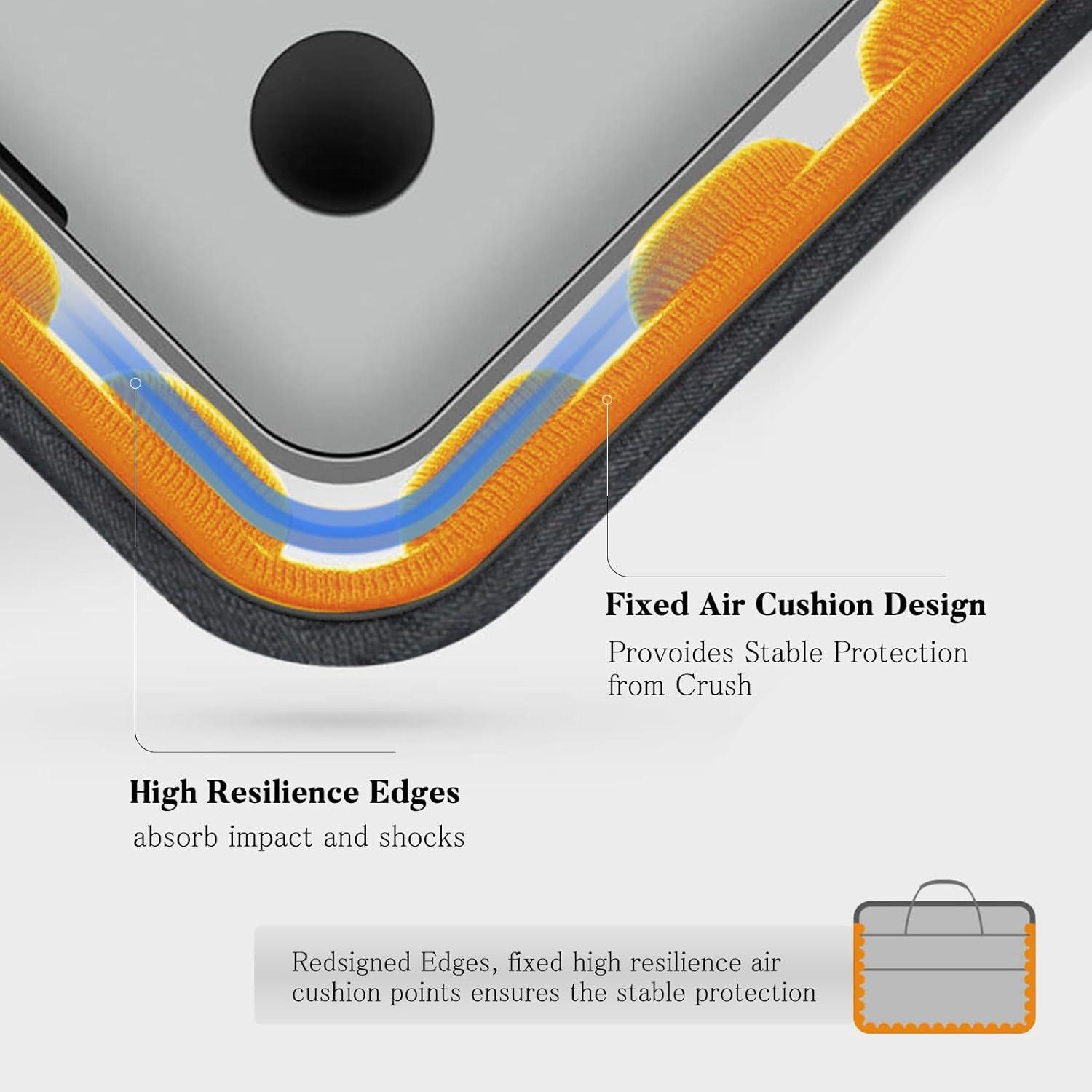 Laptop Tasche 15.6-16 Zoll Wasserabweisend Dunkelgrau