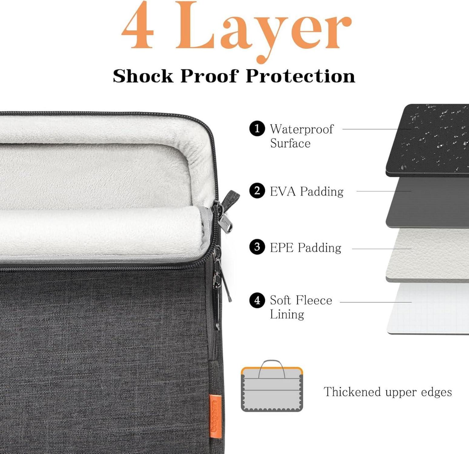 15.6-16 inch Laptop Shoulder Bag Water-Repellent Fabric Case