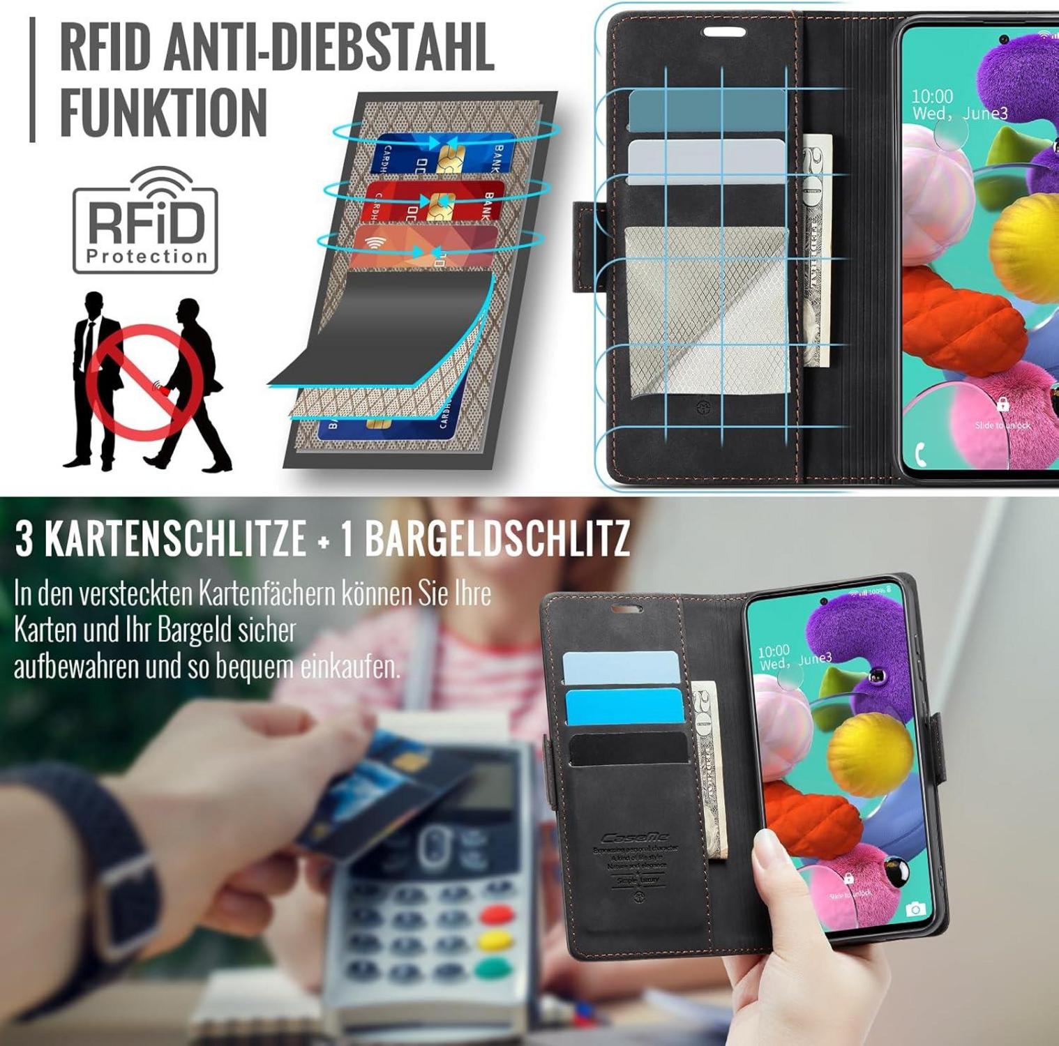 Samsung Galaxy A51 4G Hülle Klappbar PU Leder RFID Schutz