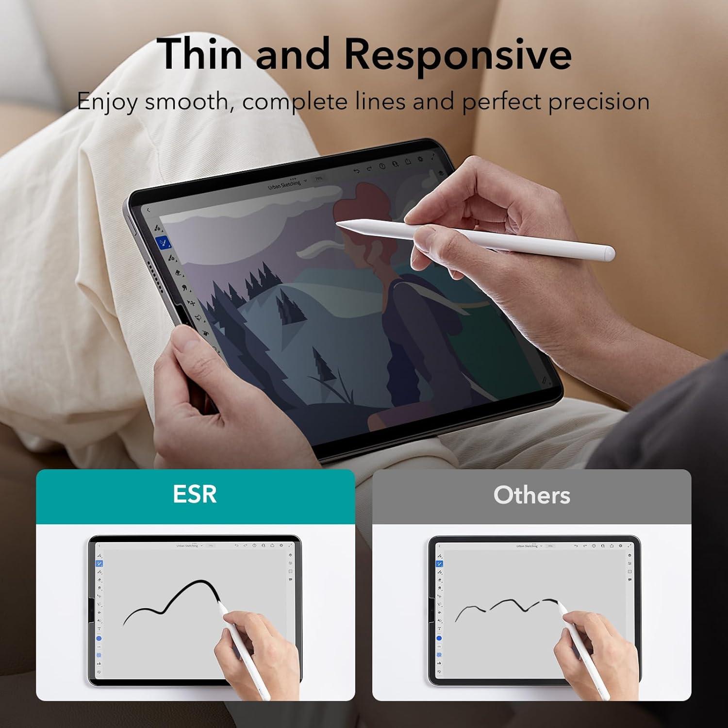 iPad Pro 12,9 Zoll Schutzfolie Abnehmbarer Magnet Sichtschutz 1