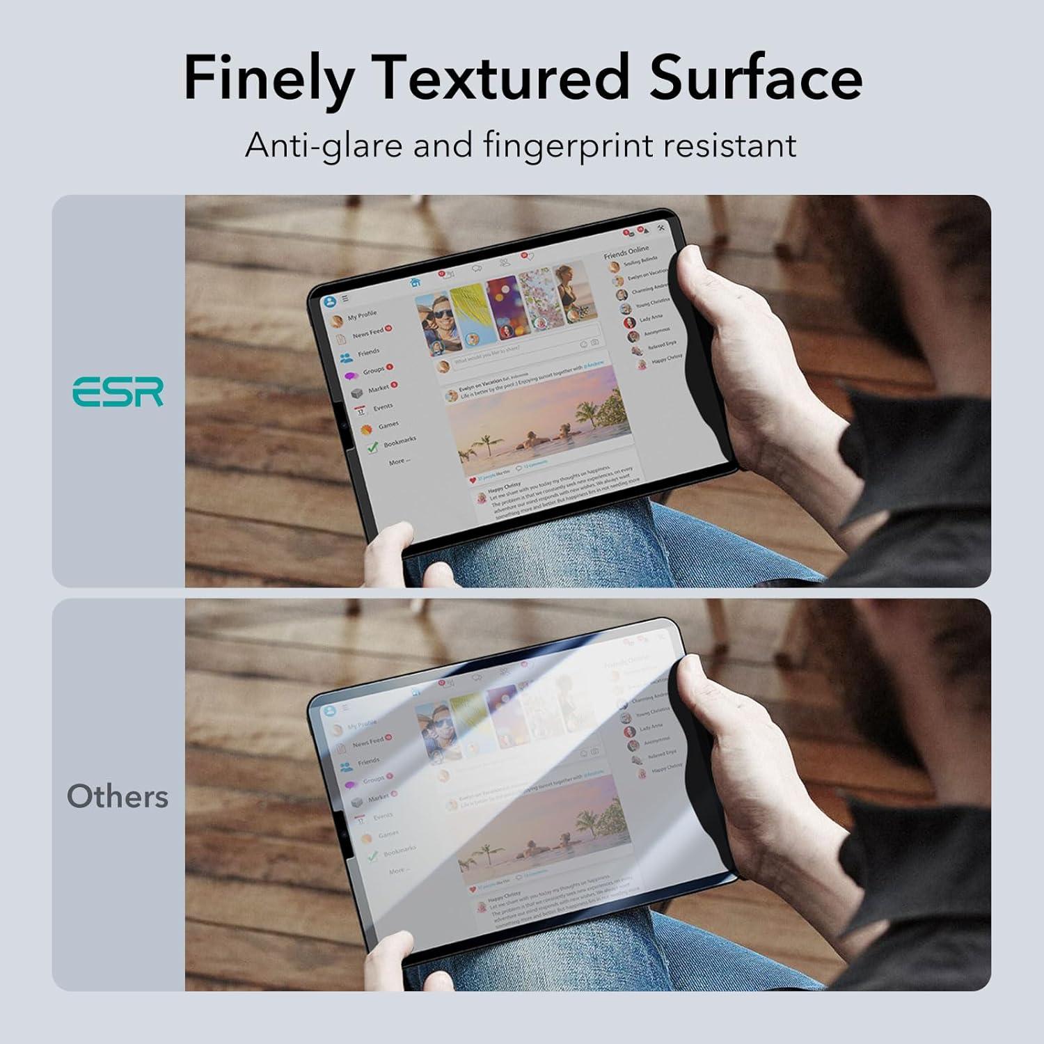 Schutzfolie iPad Pro 12,9 Zoll 2022/2021/2020/2018 Blickschutzfilter