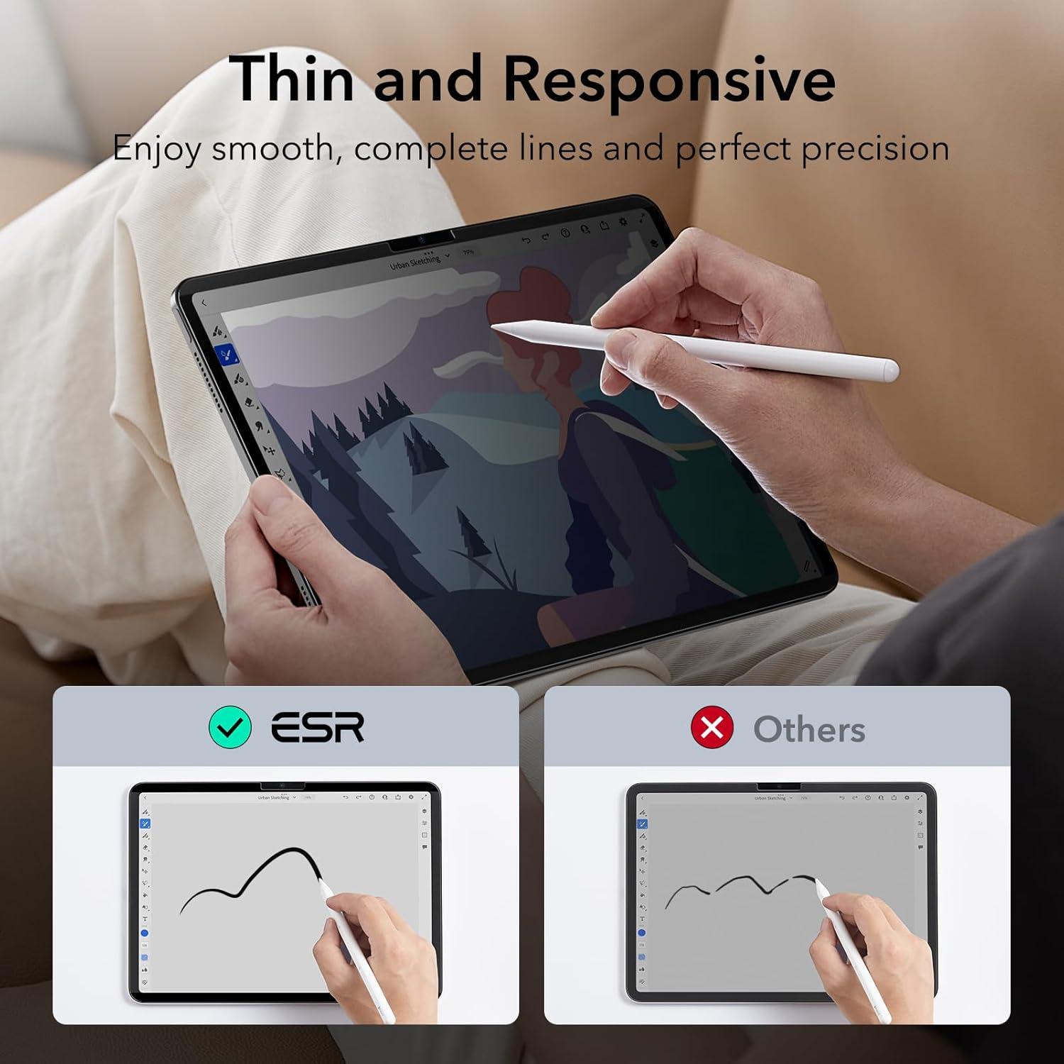 Schutzfolie für iPad Pro 11 Zoll 2024 magnetisch 30 Grad Privacy