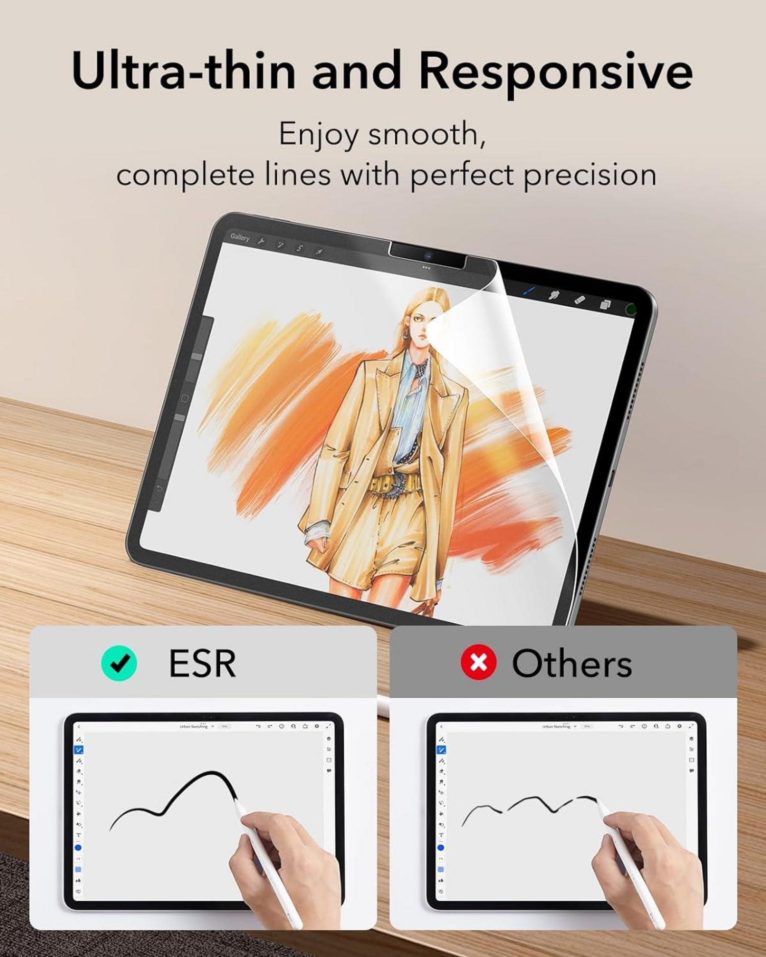 Schutzfolie für iPad Pro 11 Zoll